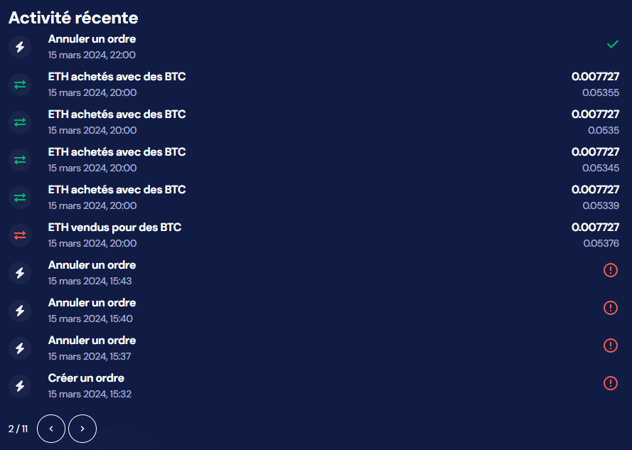 Historique de l'activité d'achat et de vente de cryptomonnaies sur OctoBot