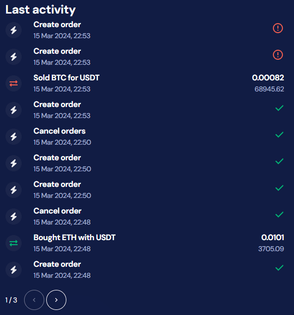 buy and sell crypto octobot activity history