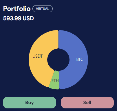 buy and sell from your OctoBot portfolio