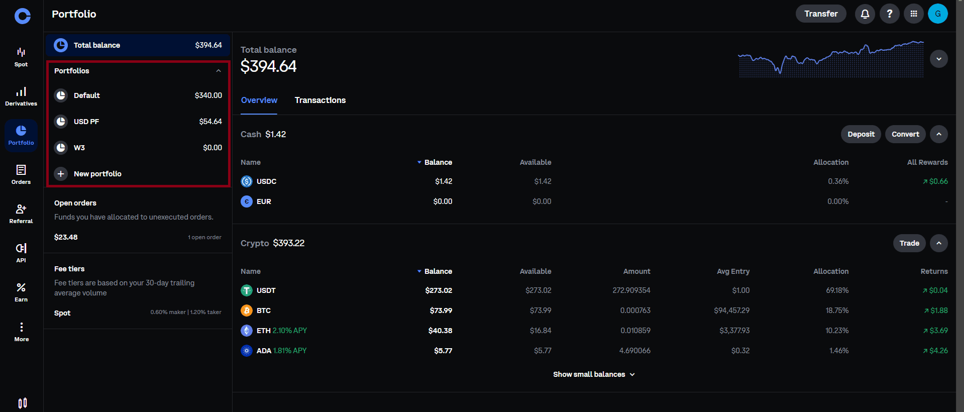 coinbase multi portfolio