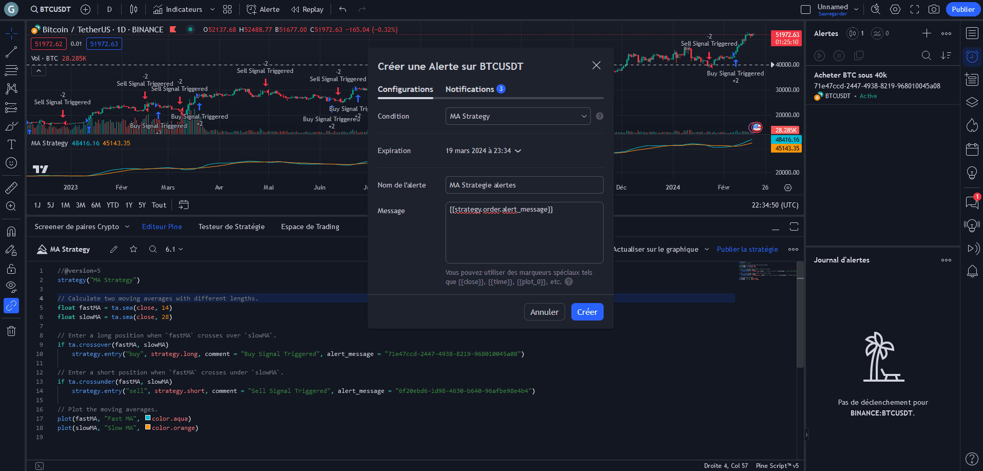 creer une alerte de strategie tradingview