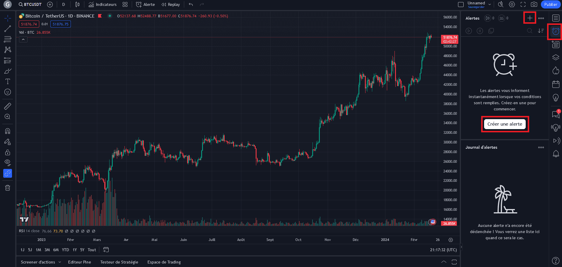 creer une alerte depuis tradingview