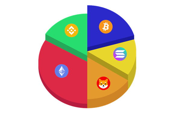 panier de crypto octobot contenant du bitcoin ethereum solana et dogecoin