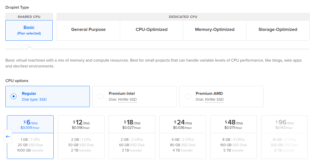 DigitalOcean Droplet choose pricing