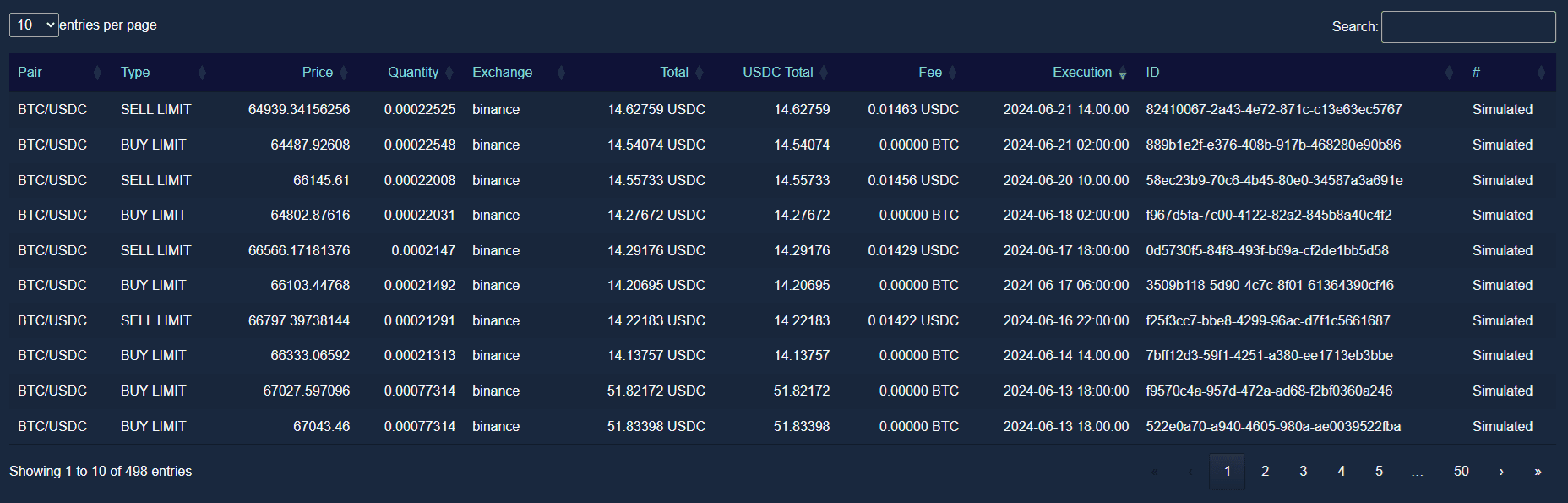 trades résultant d'un backtesting octobot