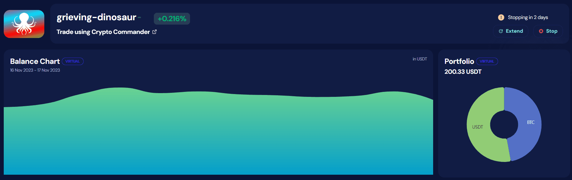 paper trading cloud octobot expiring in 2 days