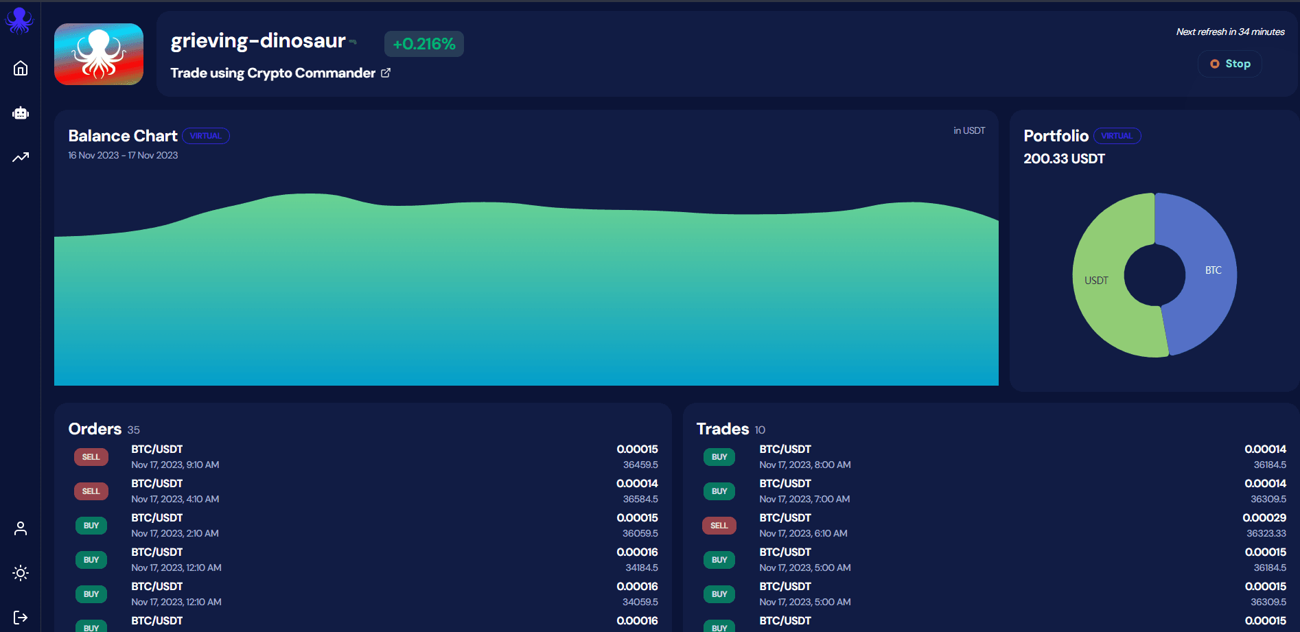 paper trading cloud octobot