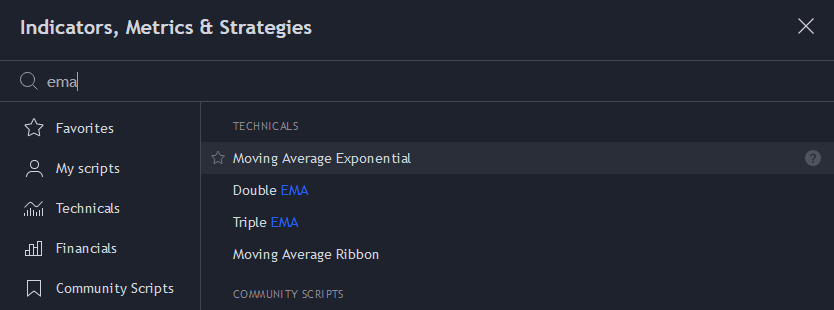 tradingview adding ema indicator