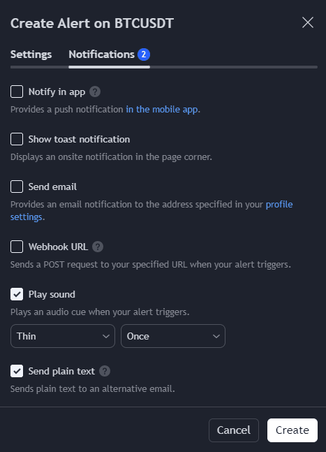 tradingview alert email form completed
