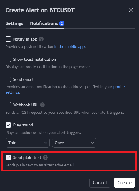 tradingview alert notification email selected form