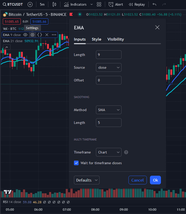 tradingview configuring ema indicator