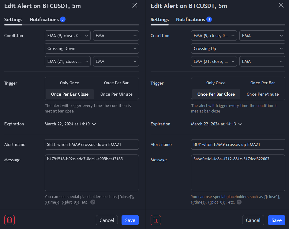 configuration de la stratégie ema TradingView