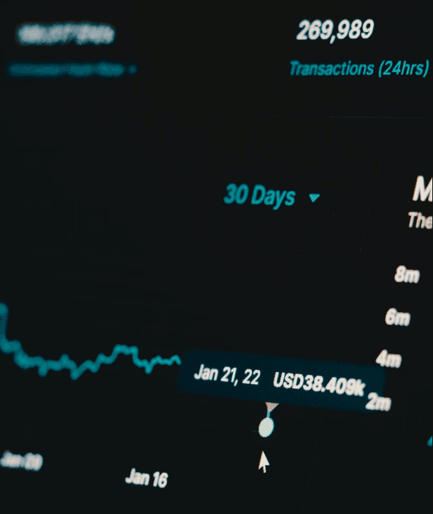 The basics of trading - The orders
