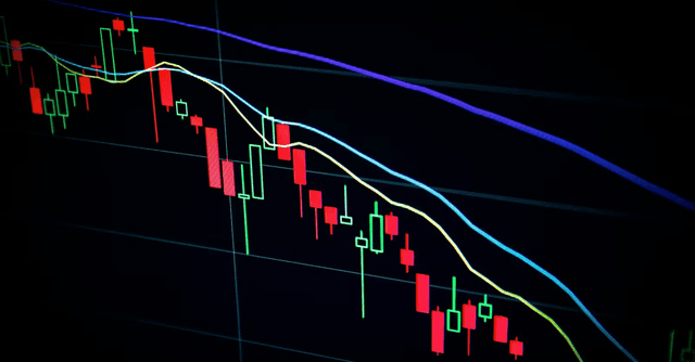 What is a trading strategy